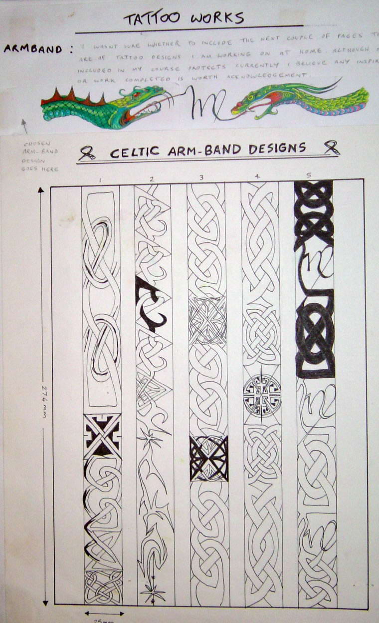 Tafe vis 4, 1996, Visual Diary