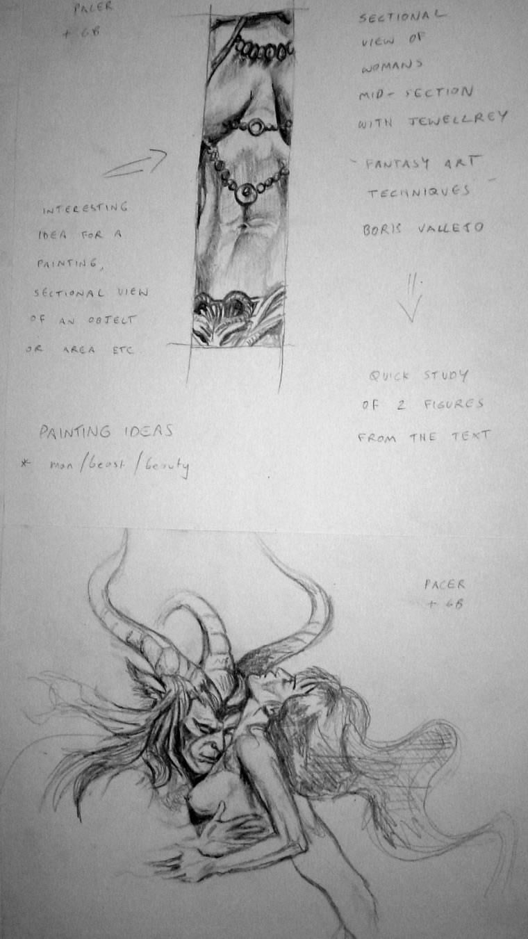 Tafe vis 13, 1997, Visual Diary